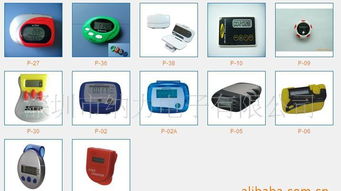精準掌控每一秒 電子禮品計時器選購指南與市場解析