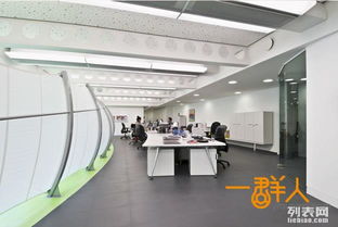 辦公室裝修設(shè)計(jì)一站式服務(wù)，僅需970元起，設(shè)計(jì)、施工、家具全包